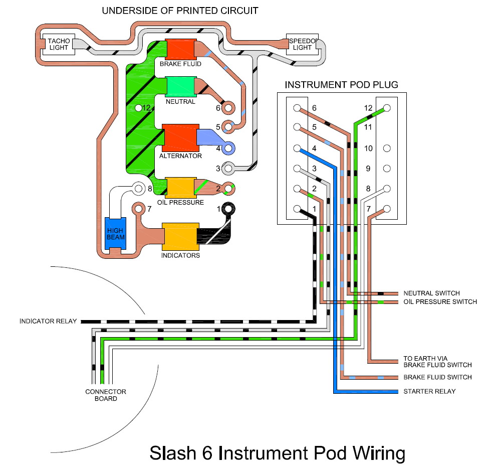 SLASH SIX POD 150727.jpg